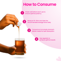 Instructional graphic showing how to consume FemEva+ Ras Ayurvedic Tonic for Hormonal Balance & Wellness - Him Arogya, with dosage and usage tips.